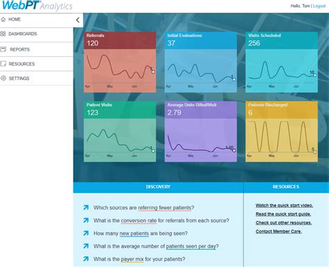 webpt reviews|how to use webpt.